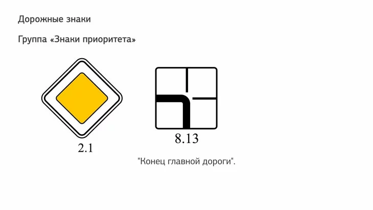 Дорожные знаки направление главной дороги картинки